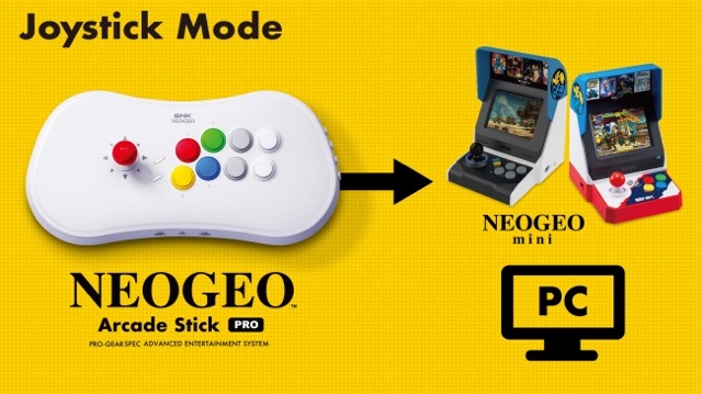 人気格闘ゲーム20作品を収録したアーケードスティック「NEOGEO Arcade